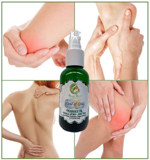 "HAND OF GOD"- Massage Oil- w/Cherry Kernel, Eucalyptus & Mint Oils. Muscle Aches & Joint Pain- 100% PURE, Therapeutic-Grade, 2 FL Oz/59.15 ml- Glass bottle w/treatment pump